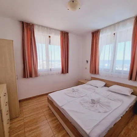 Complex 스베티 블라스